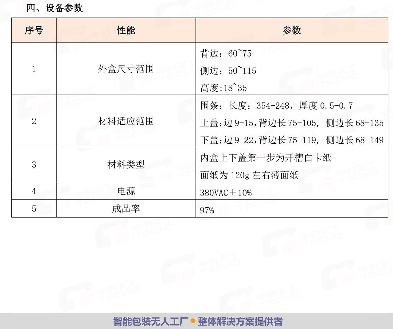 04茶包方案書08.jpg