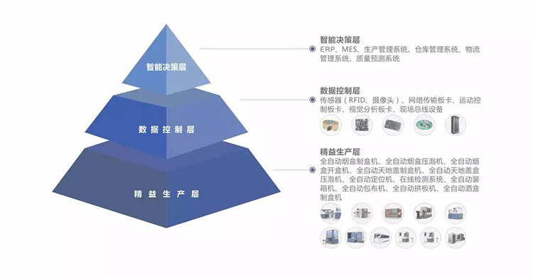 智能無人工廠05.jpg