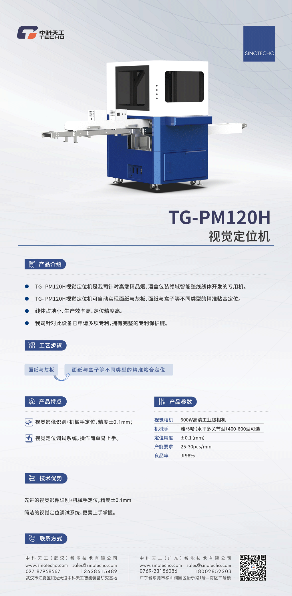 TG-PM120H.png