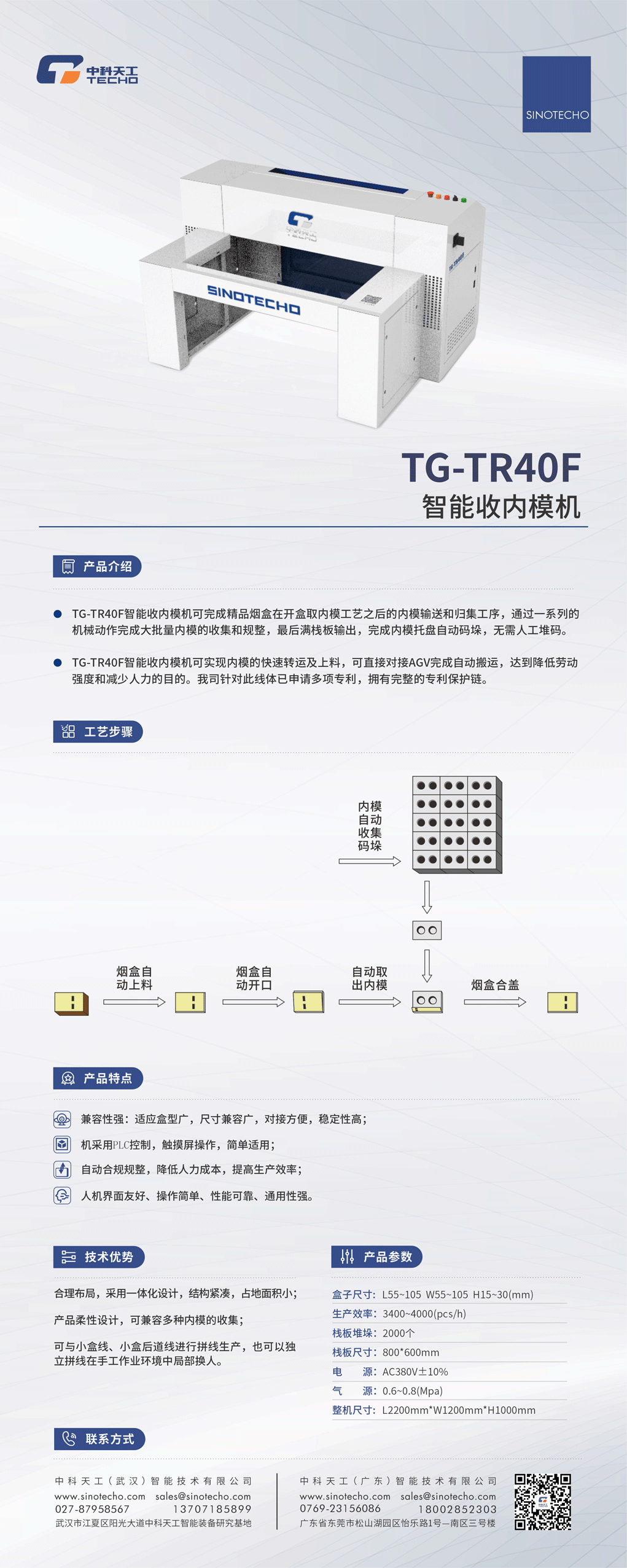 TG-TR40F智能收內膜機.png